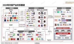 吃瓜红姐 网红大可乐 最近大瓜事件,吃瓜红姐与大可乐的近期大瓜事件盘点