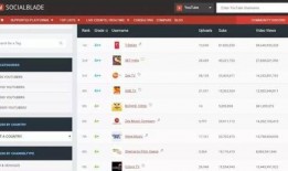 抖音网红吃瓜泄密.独家爆料是什么意思,独家爆料背后的吃瓜泄密风云